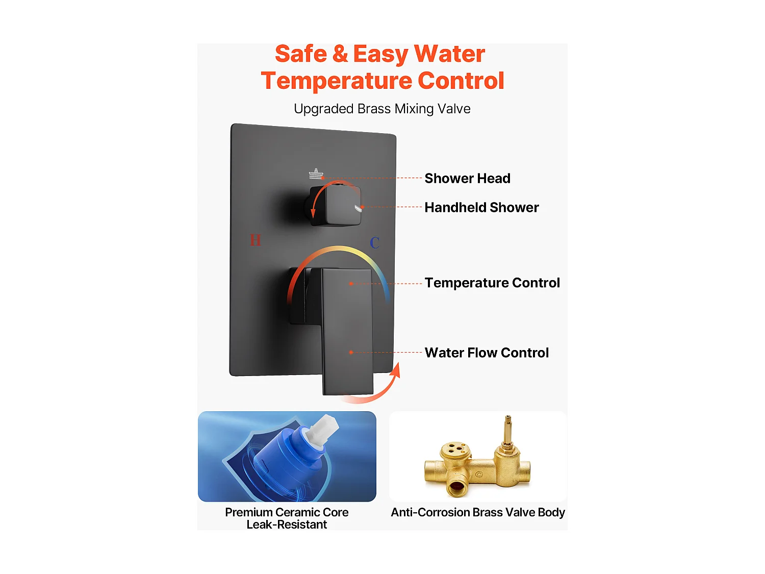 Colonne de Douche SucceBuy Kit de Douche, Système de Douche avec Pommeau de Tête Carré 305 mm, Douchette à Main et Kit de Garniture, Installation au Plafond