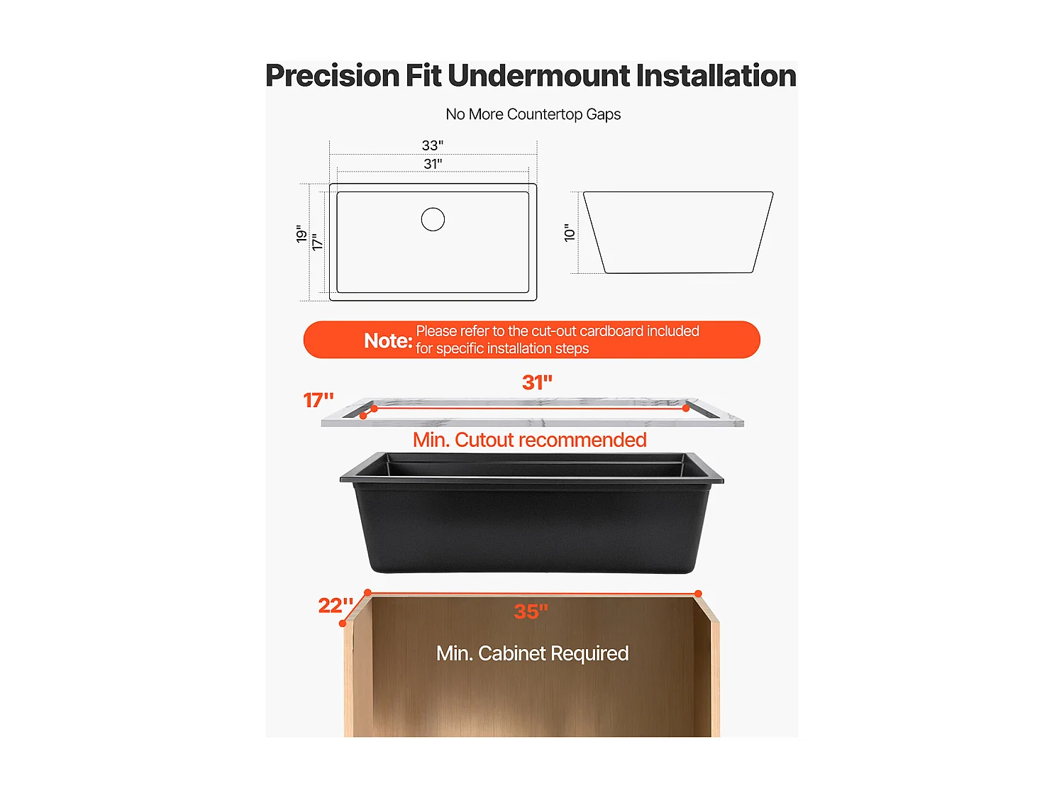 Évier de Cuisine SucceBuy Moderne en Granit de 83,8 cm, Évier sous Plan à Large Cuve Simple, Bac à Laver avec Accessoires Multiples, Nettoyage Facile