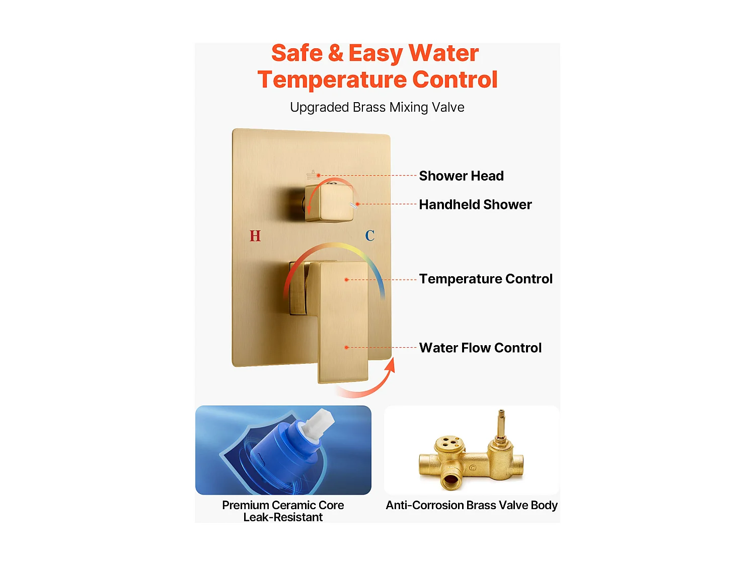 Douchekolom SucceBuy Doucheset, Douchesysteem met Vierkante Douchekop van 305 mm, Handdouche en Afwerkset, Wandmontage, Geborsteld Goudkleurig
