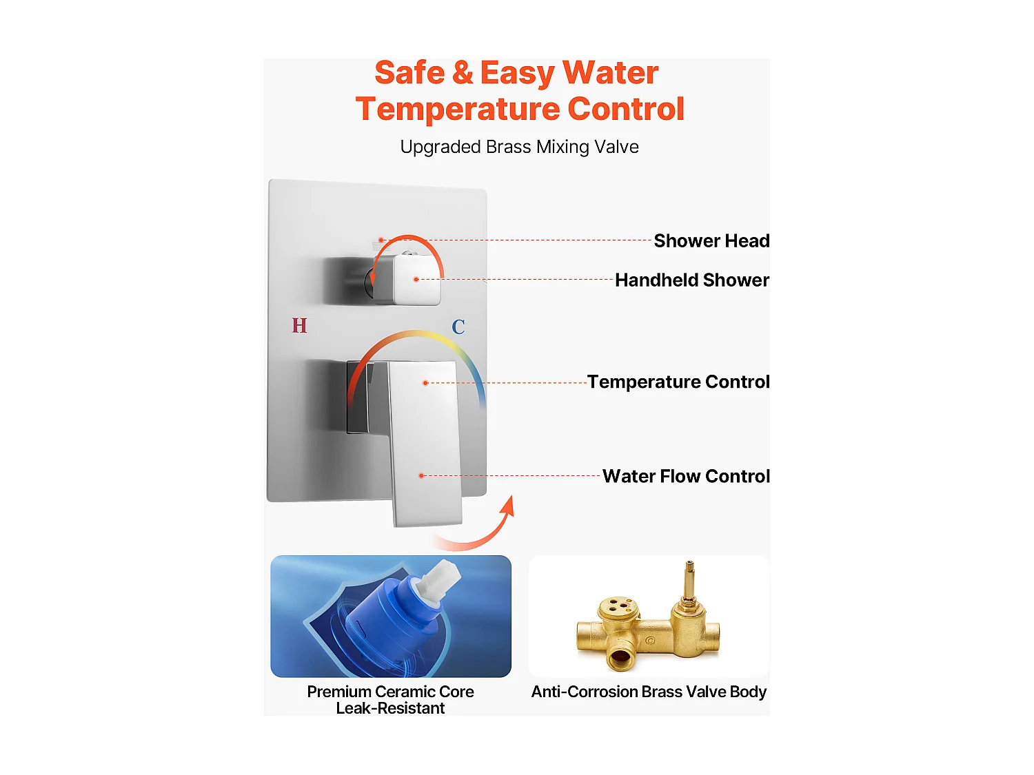 Columna de Ducha SucceBuy Kit de Ducha, Sistema de Ducha con Rociador Cuadrado de 305 mm, Teleducha, Montaje en Techo, Acabado en Níquel Cepillado