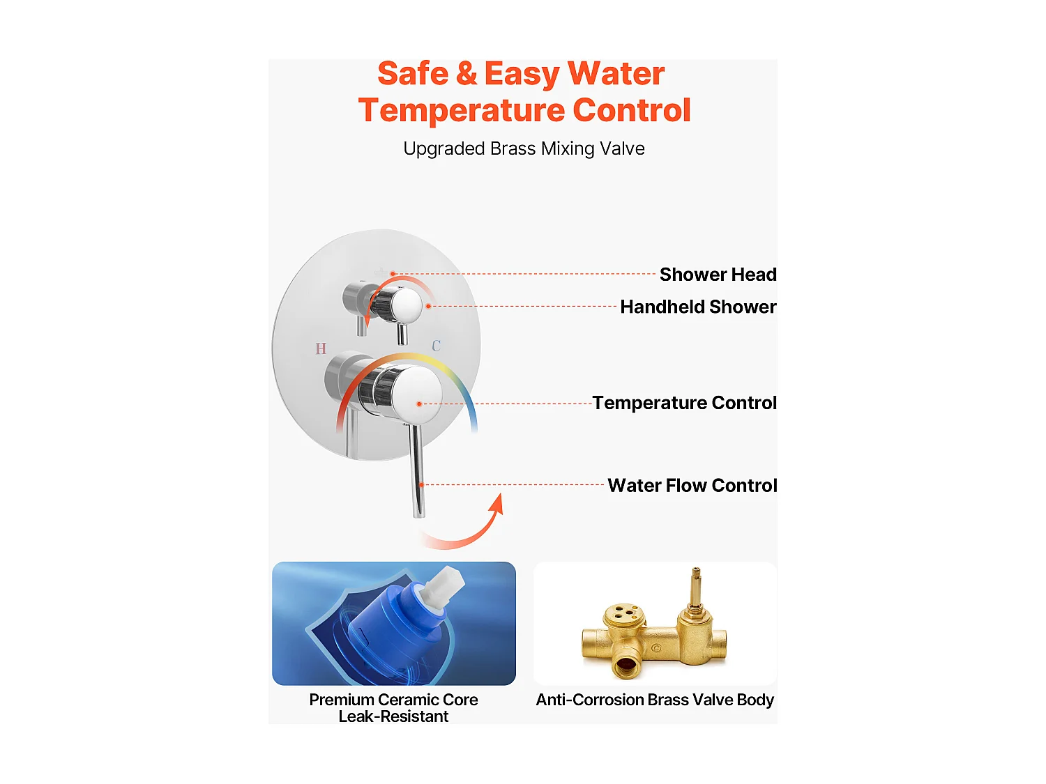Colonne de Douche SucceBuy Kit de Douche avec Pommeau de Tête Rond de 254 mm, Douchette à Main et Kit de Garniture, Montage Mural, Finition Argentée Chromée
