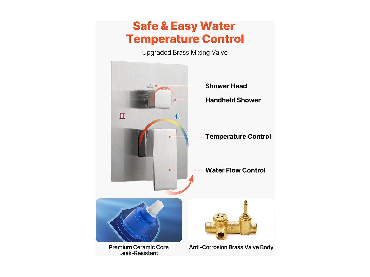 Colonne de Douche SucceBuy Kit de Douche avec Pommeau de Pluie Carré 254 mm, Douchette à Main et Kit de Montage, Installation Murale, Finition Nickel Brossé