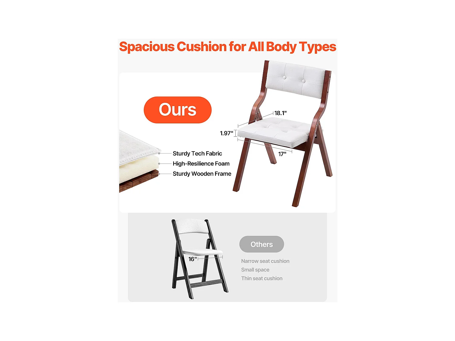 Chaise Pliante SucceBuy en Bois avec Coussin, Lot de 2, Chaise de Salle à Manger Portable Rembourrée Moderne avec Coussin d'Assise Pliable, Blanc