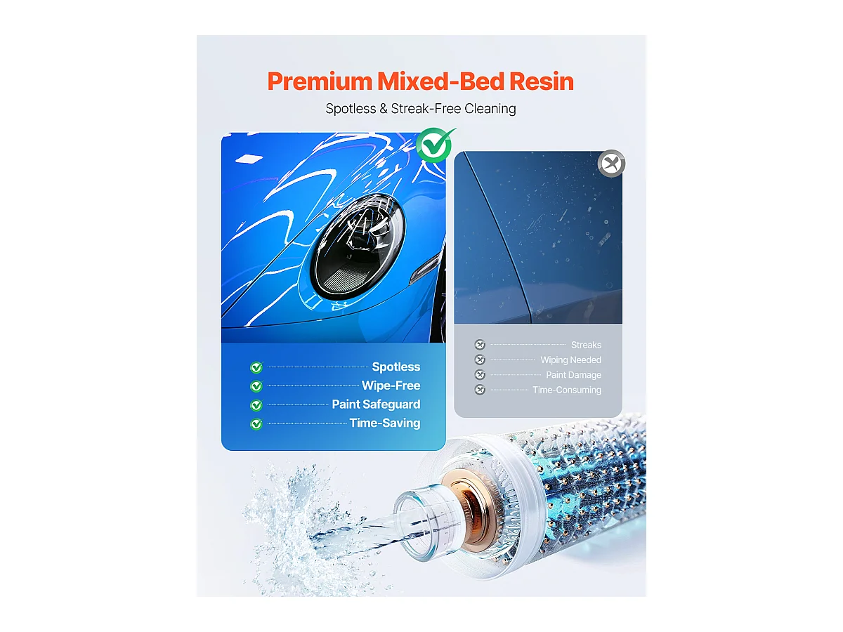 Water Ontmineralisator SucceBuy voor Vlekvrije Auto wassen, Gedemineraliseerd Water Systeem met Ingebouwde TDS Meter, Vlekwerend Filter, voor Voertuigen