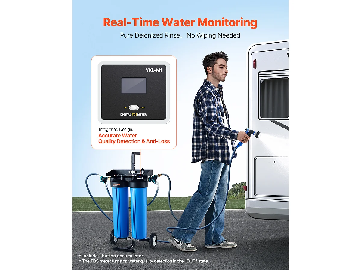 Déminéralisateur d'Eau SucceBuy pour Lavage de Voiture sans Tache, Système d'Eau Déionisée avec Compteur TDS Intégré, Filtre Anti-taches, pour Véhicules