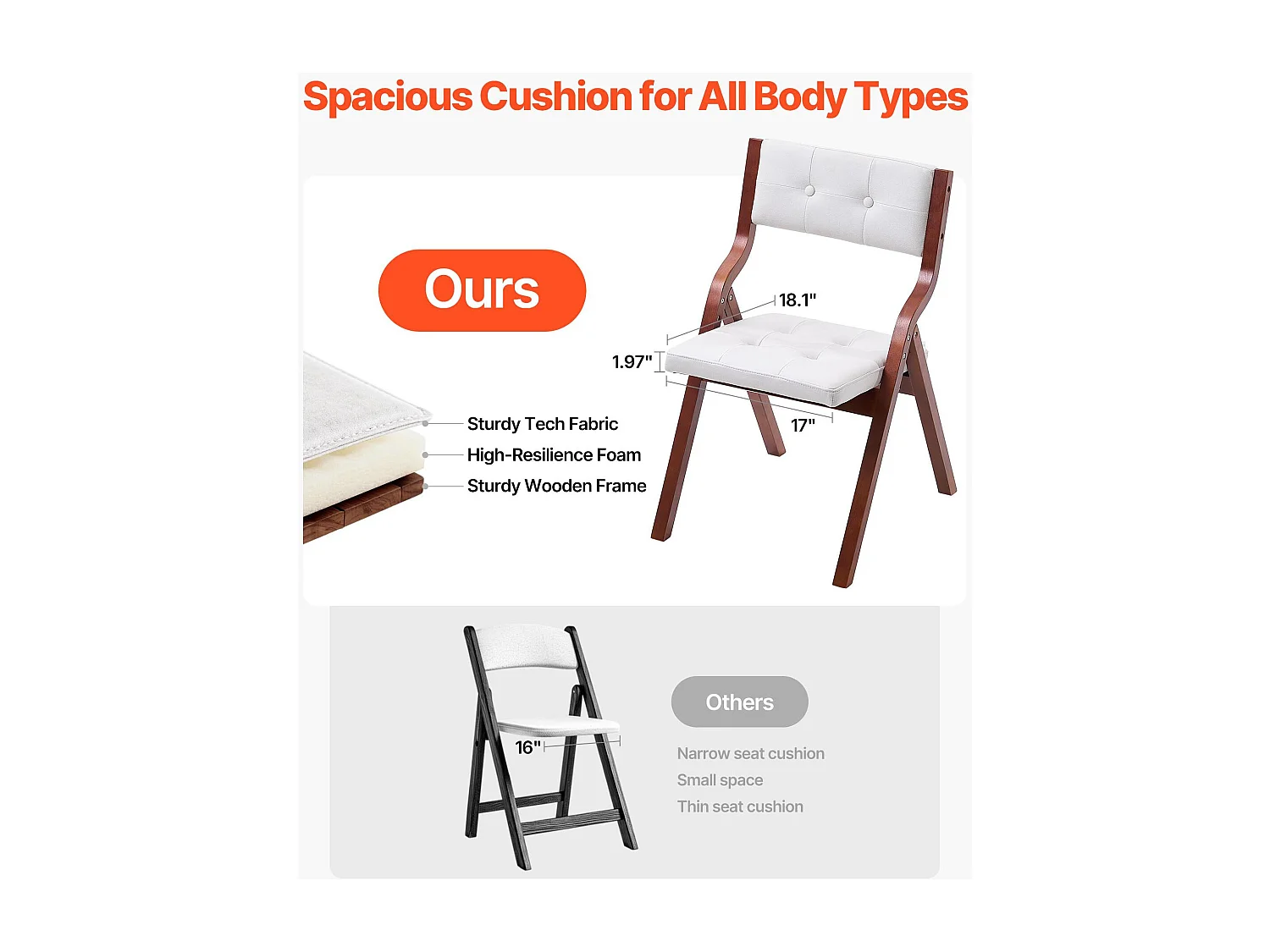 Chaise Pliante SucceBuy en Bois avec Coussin, Lot de 4, Chaise de Salle à Manger Portable Rembourrée Moderne avec Coussin d'Assise Pliable, Blanc