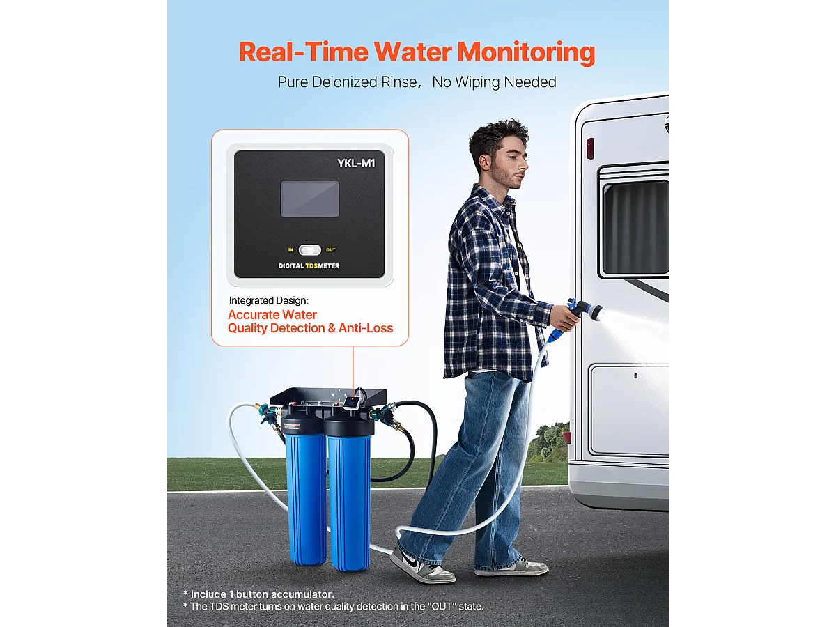 Déminéralisateur SucceBuy pour Lavage de Voiture sans Tache, Système d'Eau Déionisée avec Compteur TDS Intégré, Filtre Anti-taches avec Double Mode de Sortie