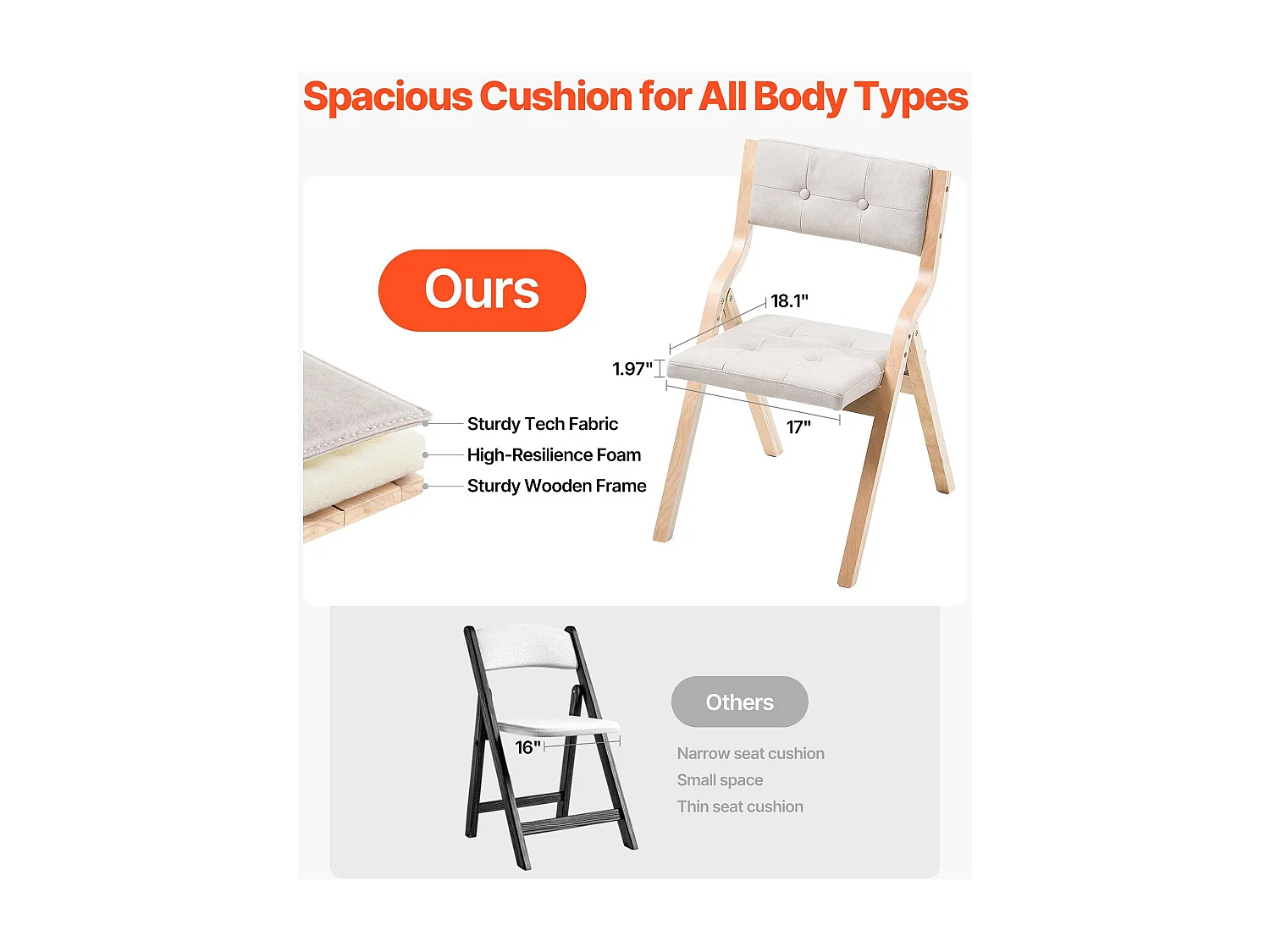 Sedia Pieghevole SucceBuy in Legno con Cuscino, Lotto di 2, Sedia da Pranzo Portatile Imbottita Moderna con Cuscino Seduta Pieghevole, Beige