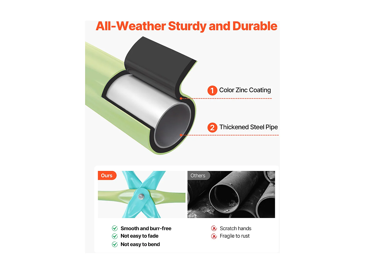 Dôme d'Escalade SucceBuy Géométrique 305 cm, Cage à Grimper avec Balançoire Soucoupe, Cage à Écureuil Solide avec Capacité de Charge de 453 kg