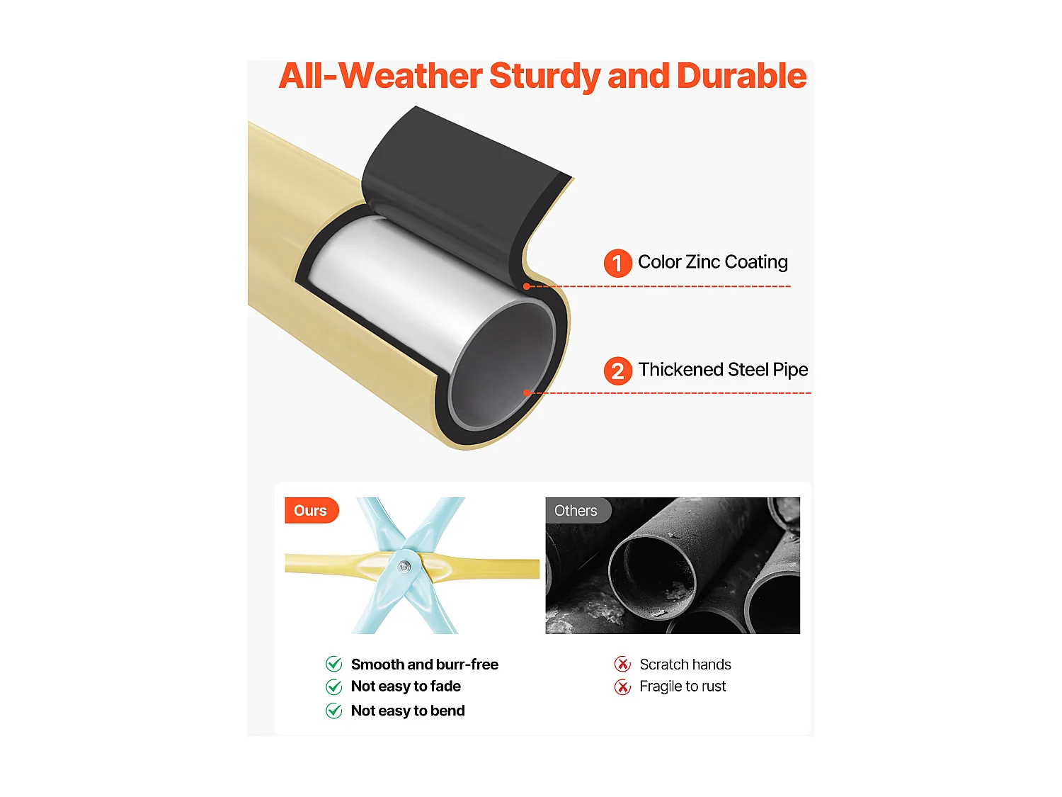 Kopuła Wspinaczkowa SucceBuy Geometryczna 305 cm, Klatka do Wspinania z Siecią i 2 Piłkami do Koszykówki, Solidna Klatka dla Wiewiórek Nośność 453 kg