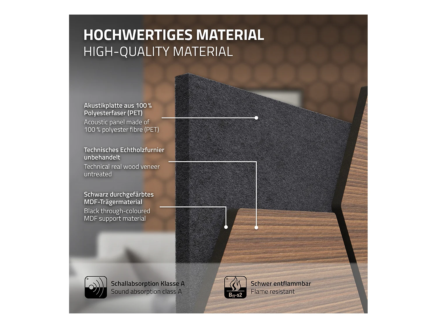 Lot de 2 panneaux acoustiques 66x81x2cm 1m² motif bois teck hexagonal MDF isolation sonore dalle phonique insonorisante cloisons murales anti-bruit