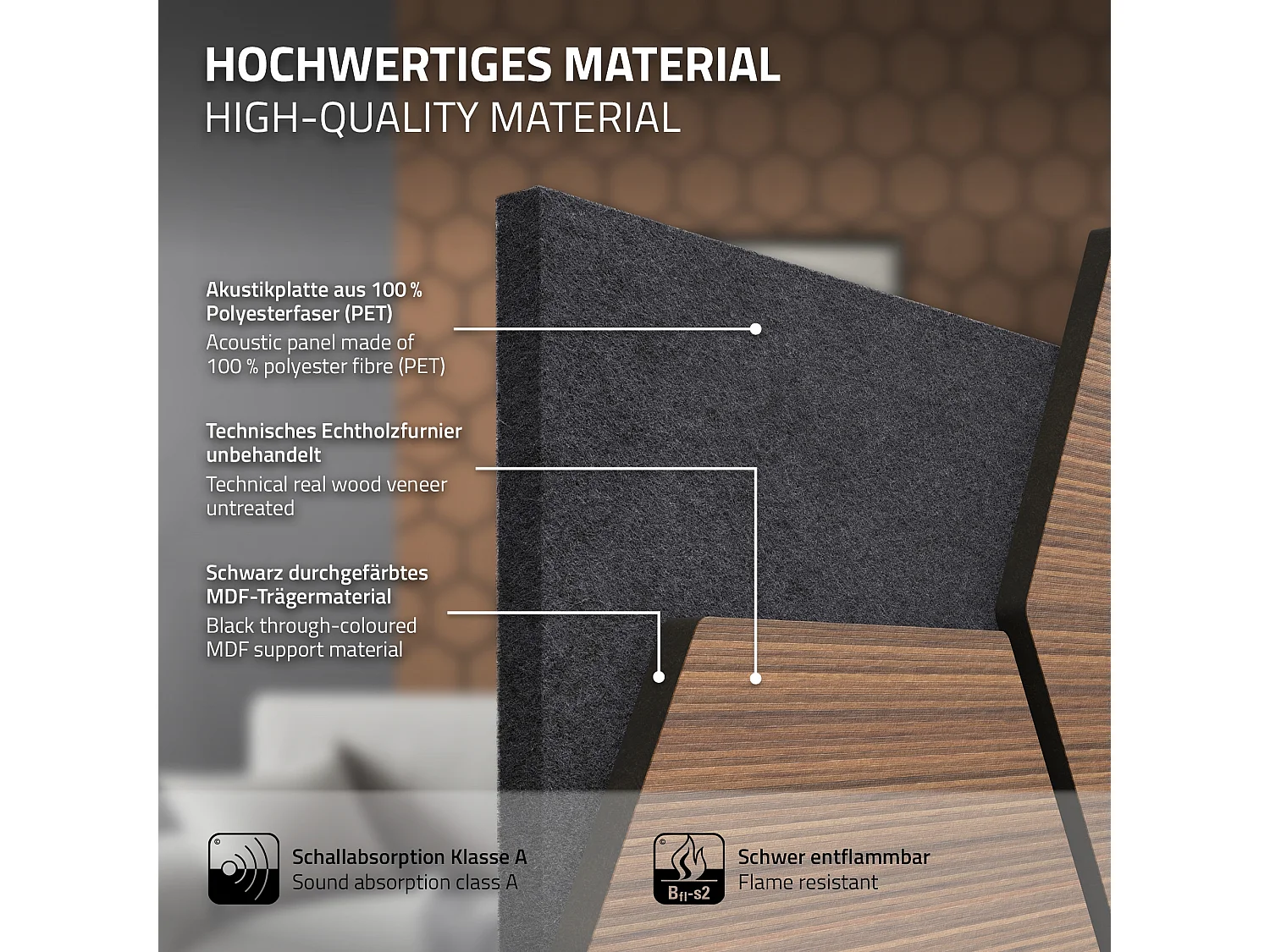 Lot de 2 panneaux acoustiques 66x81x2cm 1m² motif bois teck hexagonal MDF isolation sonore dalle phonique insonorisante cloisons murales anti-bruit