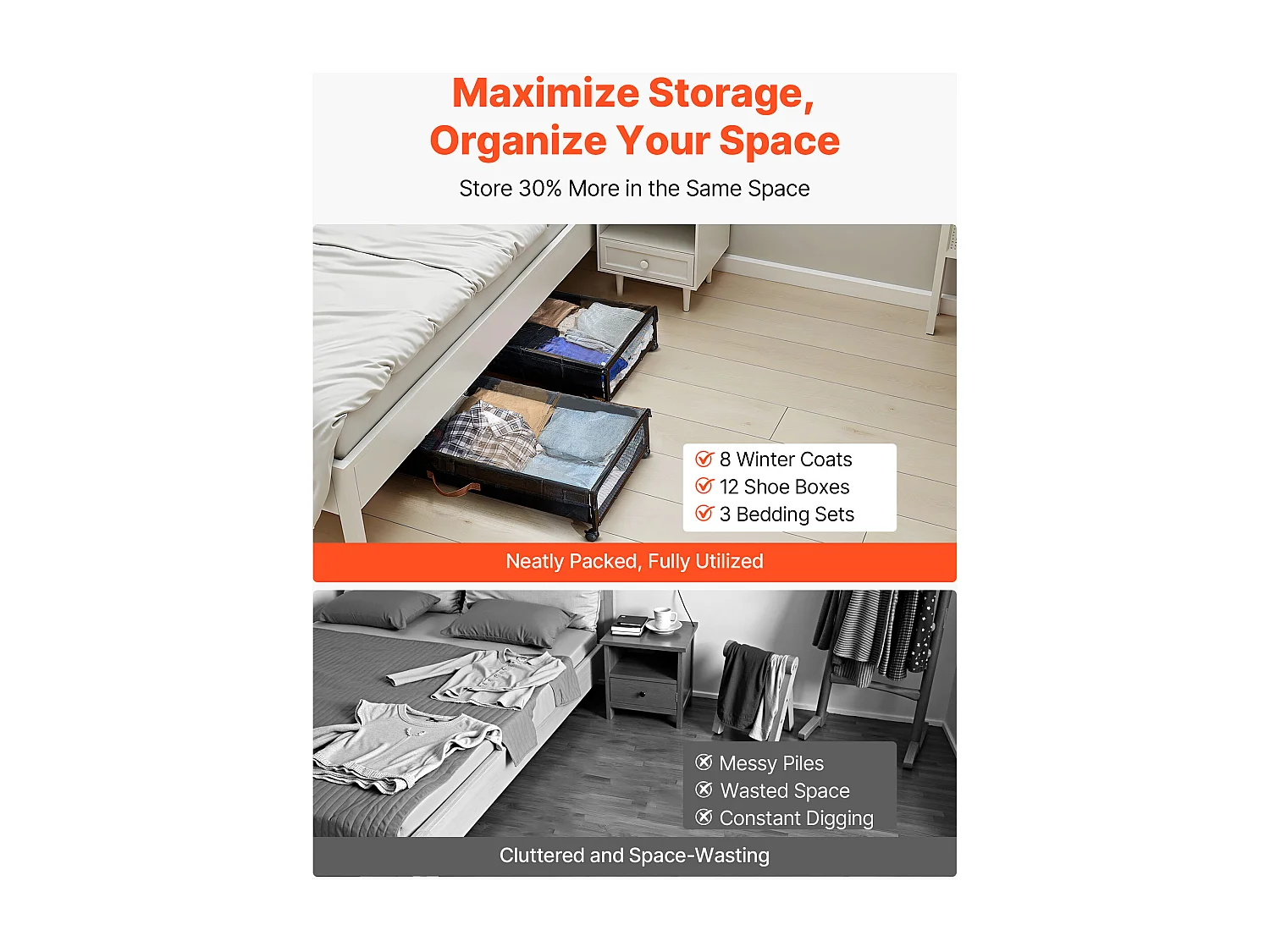 Sacs de Rangement SucceBuy sous Lit avec Roulettes, Organisateur de Chaussures sous le Lit 2 Pièces de 91,5 x 46 x 18,5 cm, avec Couvercle Transparent