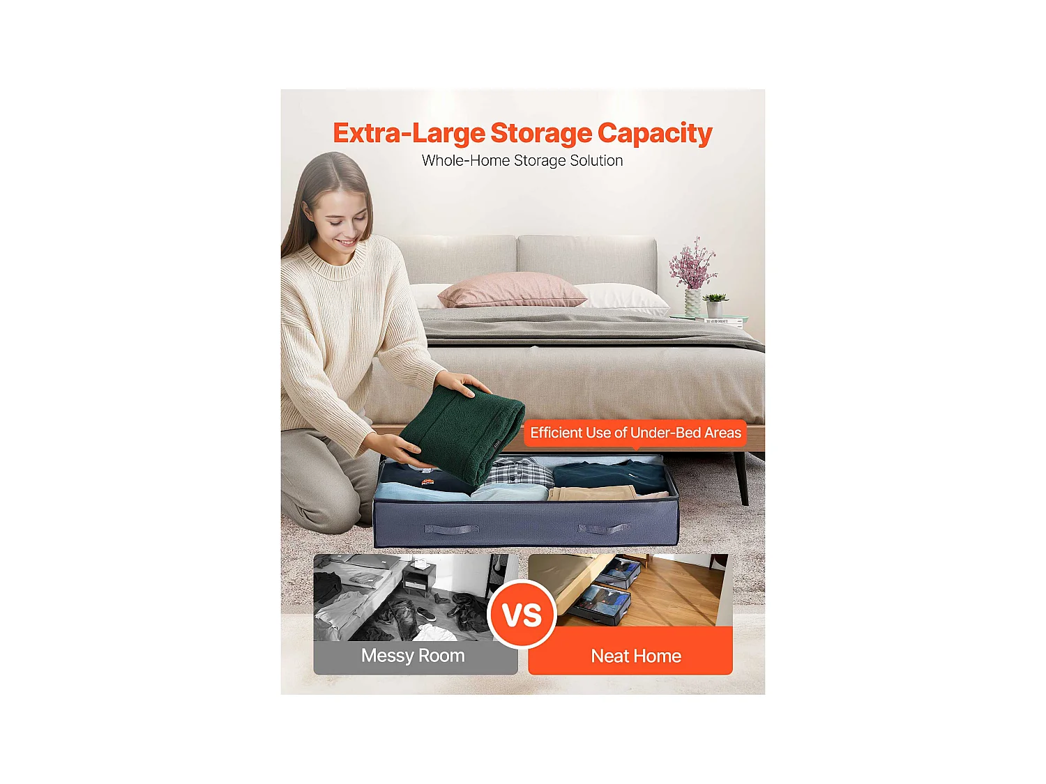 Sacs de Rangement SucceBuy sous Lit 4 Pièces 90 L, Organisateur de Chaussures sous le Lit avec Couvercles Transparents, Boîte de Rangement pour Vêtements