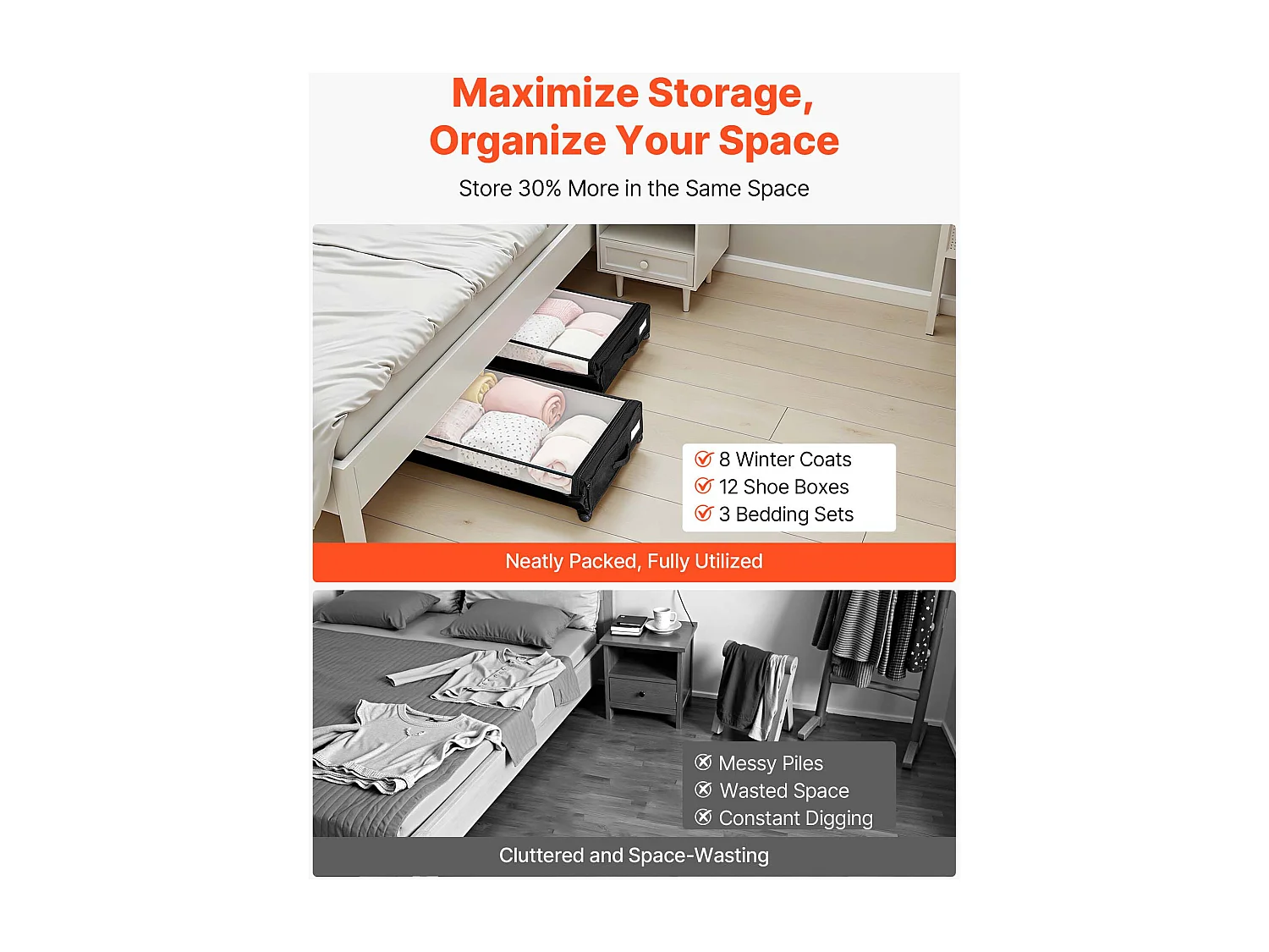 Sacche di Ripostiglio SucceBuy sotto il Letto con Rotelle, Organizzatore di Scarpe sotto il Letto 2 Pezzi da 77 x 47 x 17,3 cm, con Coperchio Trasparente