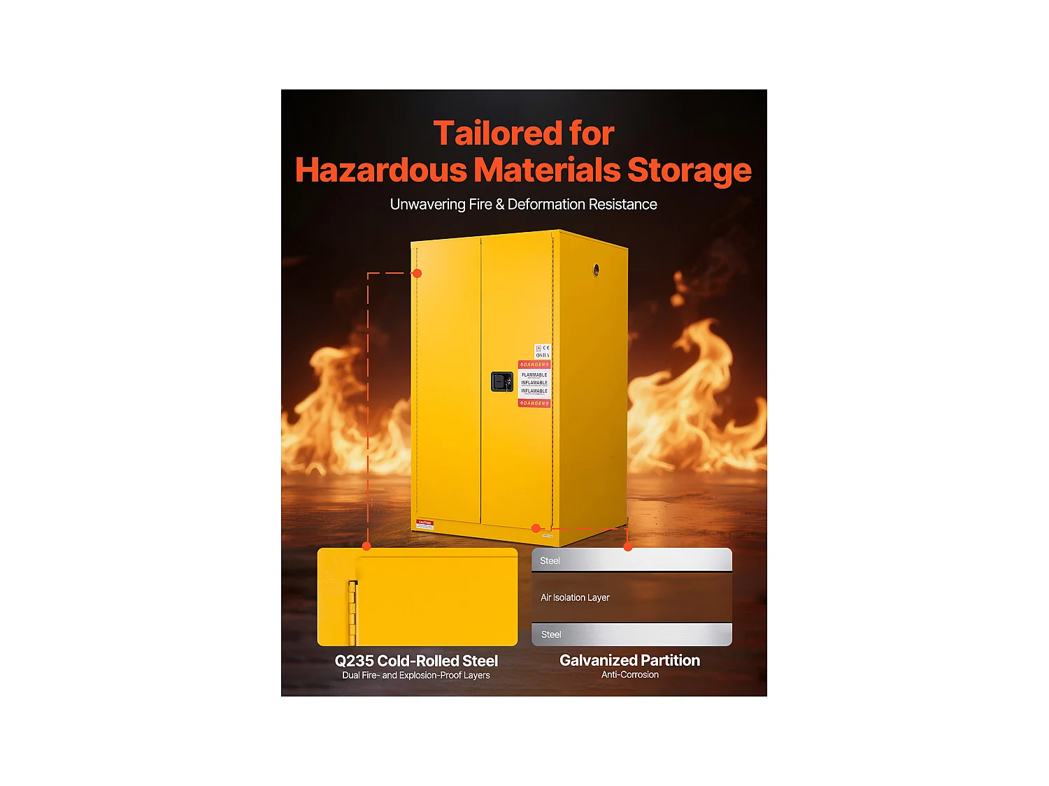 Armário de Segurança SucceBuy para Produtos Inflamáveis de 246 L 96,4 x 86,4 x 165,1 cm, Armário Corta-Fogo para Líquidos Inflamáveis, Amarelo