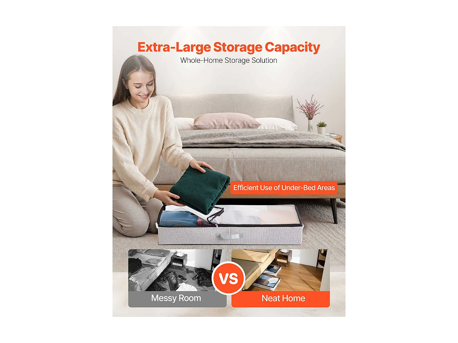 Sacche di Ripostiglio SucceBuy sotto il Letto 2 Pezzi 45 L, Organizzatore di Scarpe sotto il Letto con Coperchi Trasparenti, Scatola di Ripostiglio per Vestiti