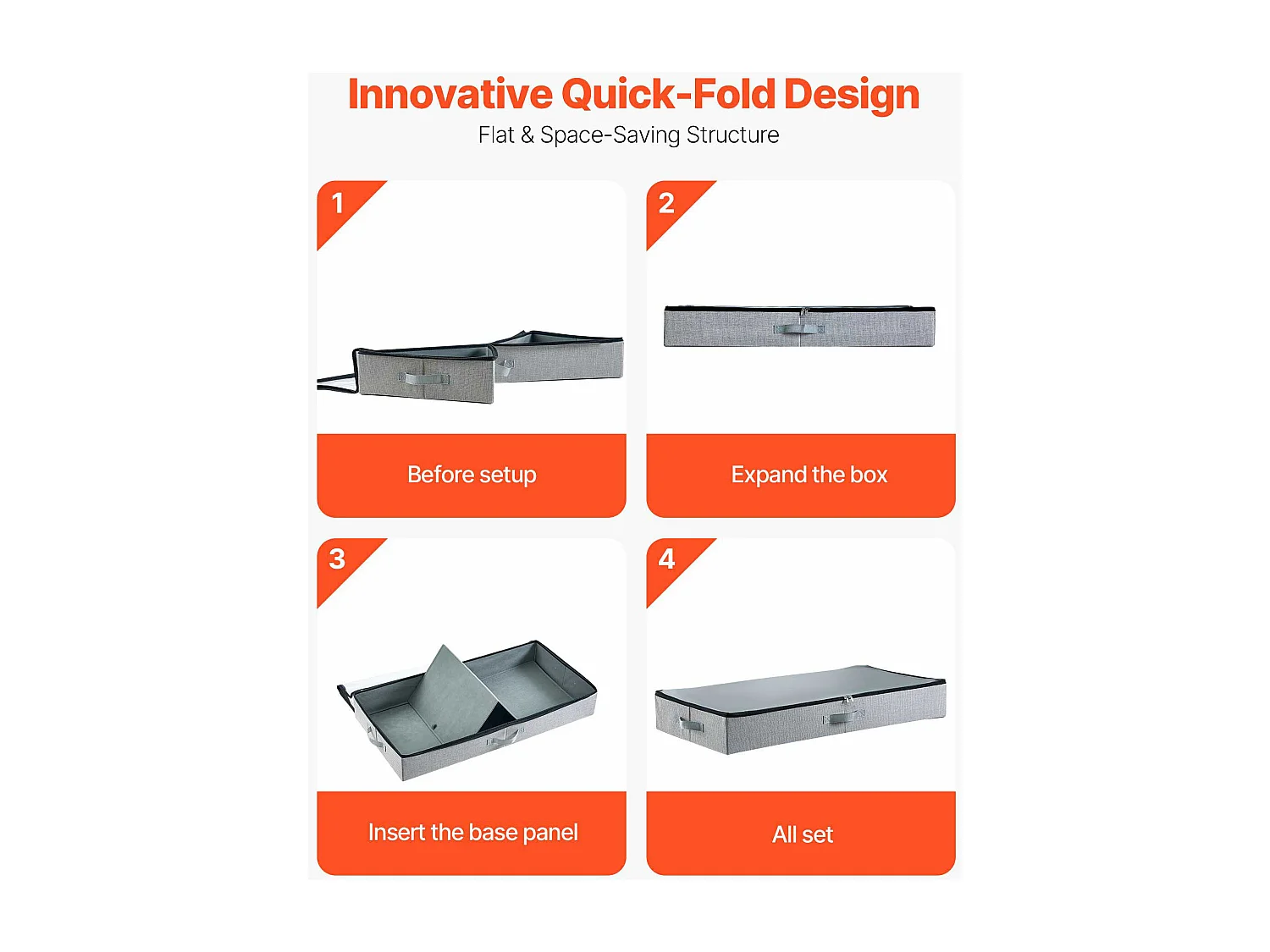Sacche di Ripostiglio SucceBuy sotto il Letto 2 Pezzi 45 L, Organizzatore di Scarpe sotto il Letto con Coperchi Trasparenti, Scatola di Ripostiglio per Vestiti