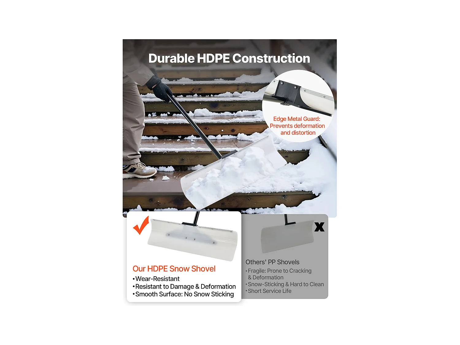 Sneeuwschuiver SucceBuy, 76,2 cm, Sneeuwschuiver met Ergonomisch Handvat, Lemmet van PEHD Kunststof, Sneeuwruimer met Gesegmenteerd Handvat, Sneeuwschuiver