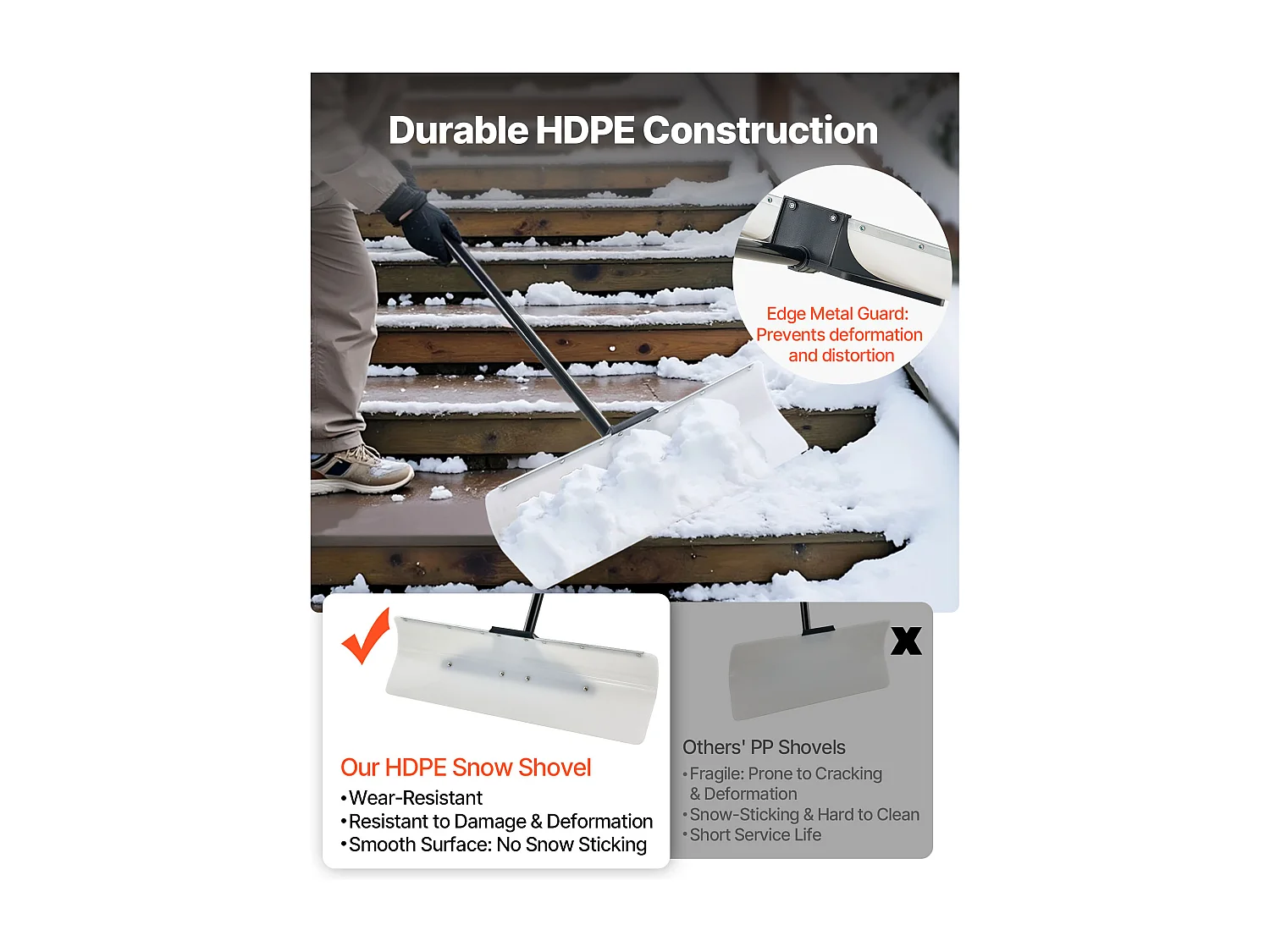 Pelle à Neige SucceBuy, 76,2 cm, Poussoir à Neige avec Poignée Ergonomique, Lame en Plastique PEHD, Pelle de Déneigement à Manche Segmenté, Pousse-neige