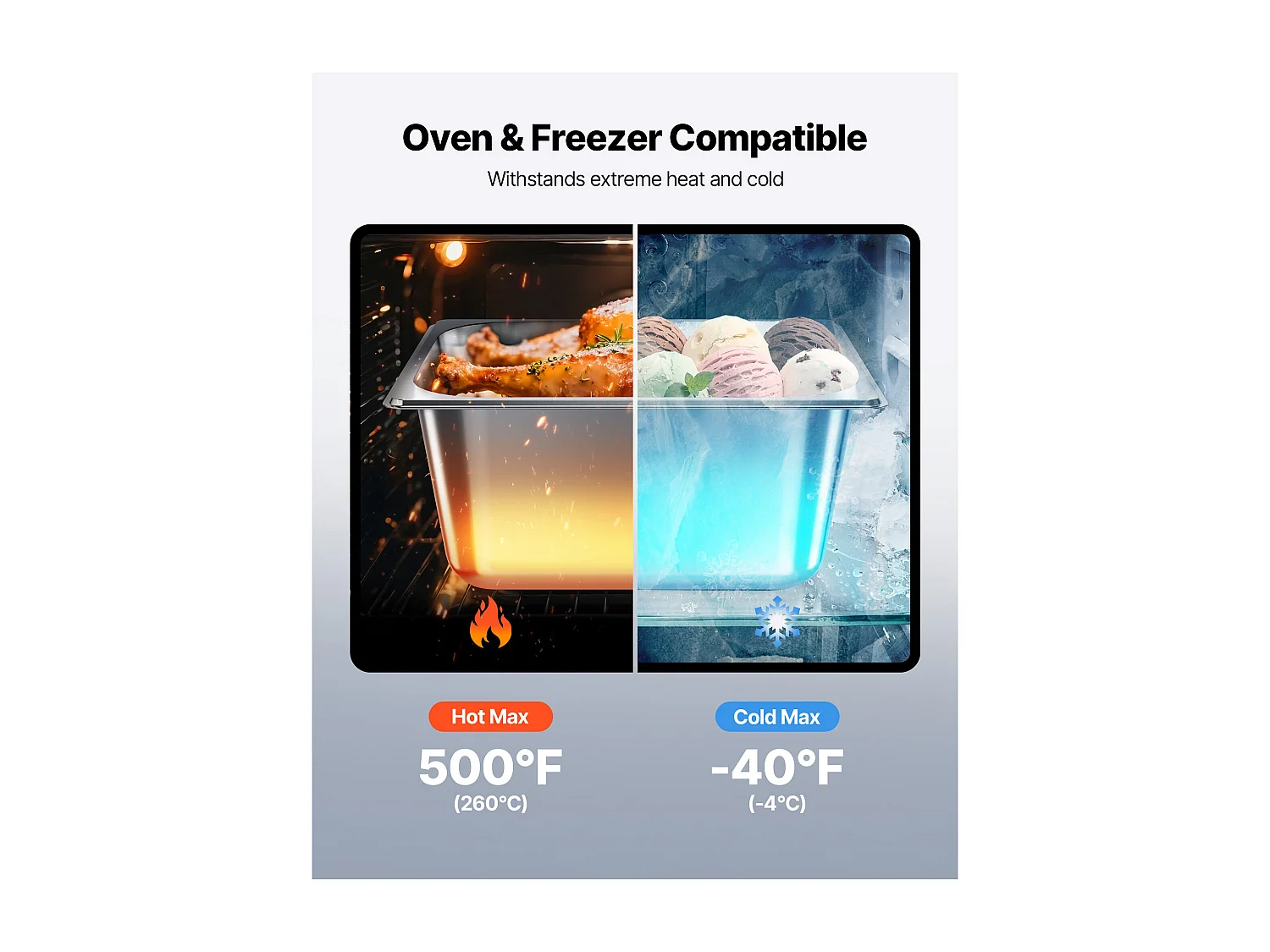 Pojemnik Gastronorm SucceBuy GN 1/2, Pojemnik do Gastronomii ze Stali Nierdzewnej 2Szt 9 L, Pojemnik ze Stali Nierdzewnej do Żywności Głębokość 14,9 cm