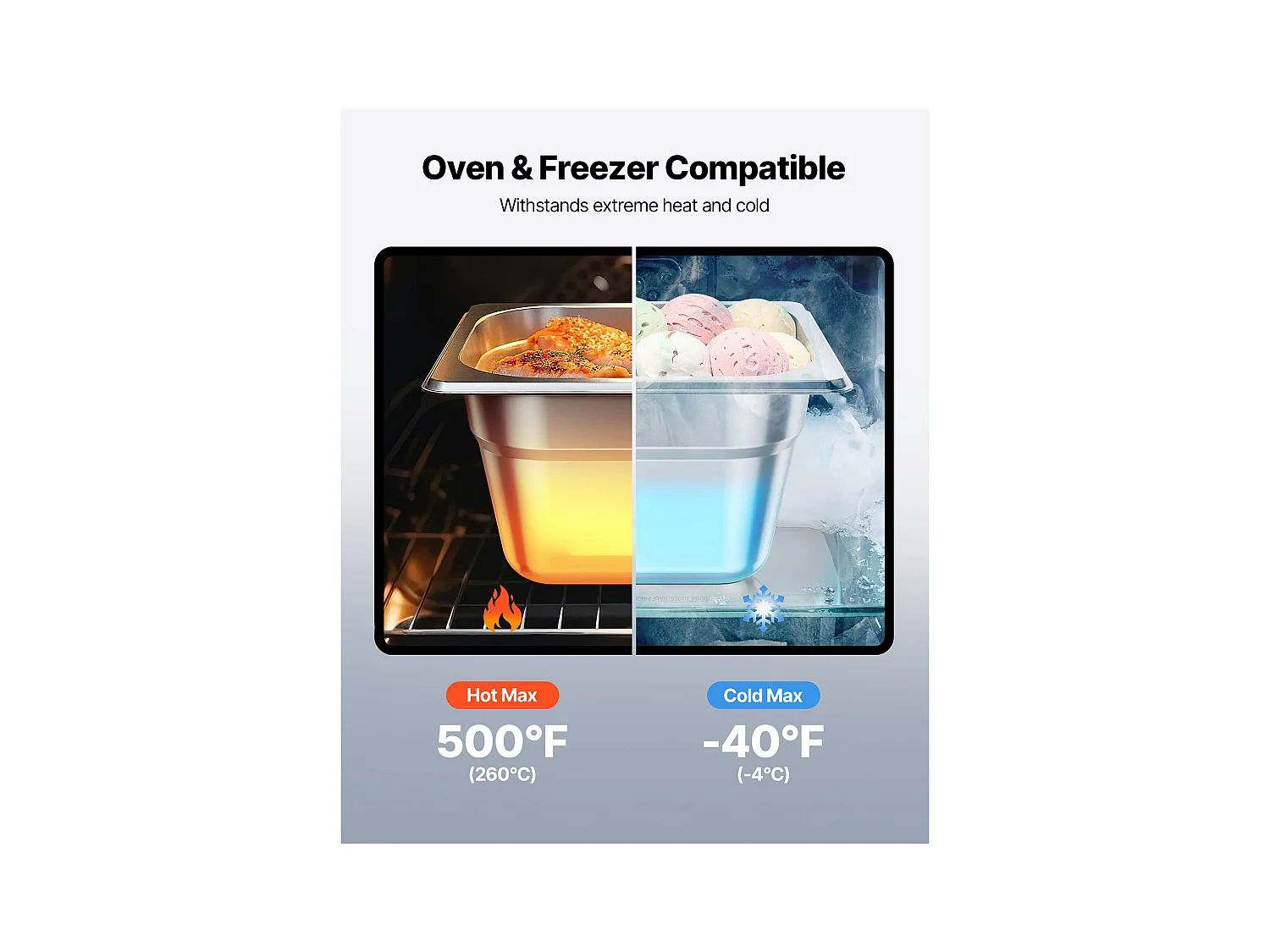 Bac Gastronorme SucceBuy GN 1/6, Récipient de Restauration en Acier Inoxydable 6PCs 1,7 L, Bac Inox Alimentaire Profondeur 10 cm, Anti-adhérent