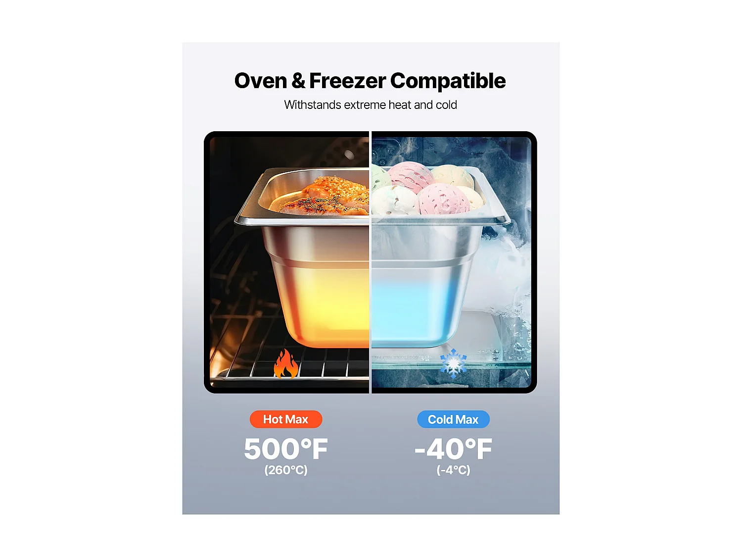 Bac Gastronorme SucceBuy GN 1/6, Récipient de Restauration en Acier Inoxydable 6PCs 1,7 L, Bac Inox Alimentaire Profondeur 10 cm, Anti-adhérent