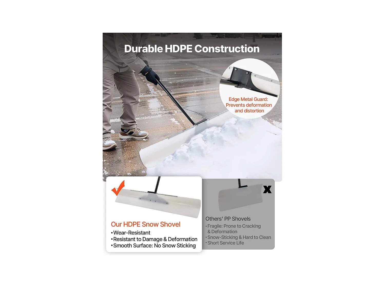 Pala de Nieve SucceBuy, 122 cm, Empujador de Nieve con Mango Ergonómico, Cuchilla de Plástico PEHD, Pala de Despeje de Nieve con Mango Segmentado, Quitanieves