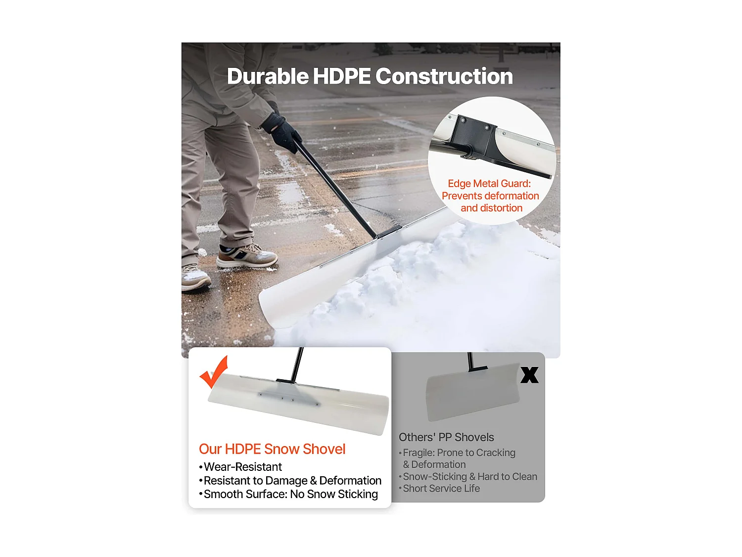 Pelle à Neige SucceBuy, 122 cm, Poussoir à Neige avec Poignée Ergonomique, Lame en Plastique PEHD, Pelle de Déneigement à Manche Segmenté, Pousse-neige