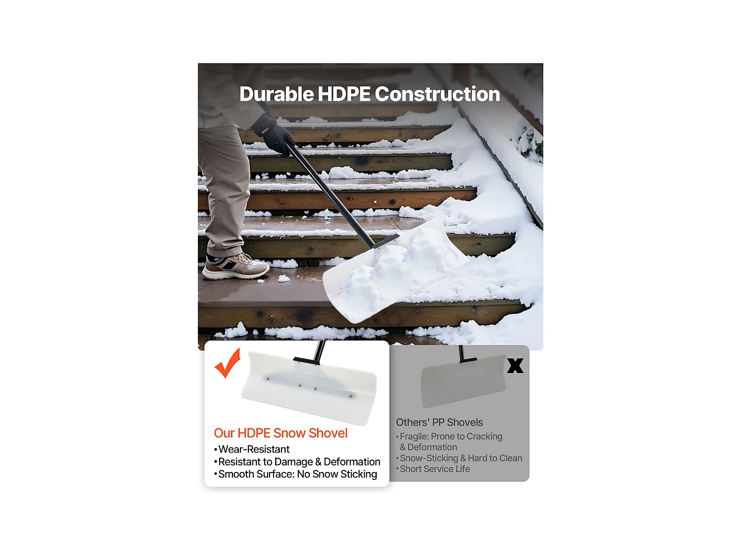 Pala de Nieve SucceBuy, 61 cm, Empujador de Nieve con Mango Ergonómico, Cuchilla de Plástico PEHD, Pala de Despeje de Nieve con Mango Segmentado, Quitanieves