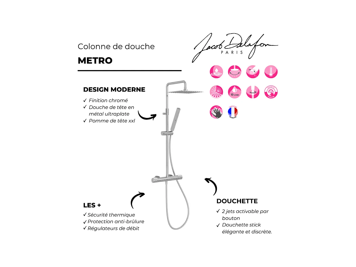 Colonne de douche thermostatique JACOB DELAFON Métro
