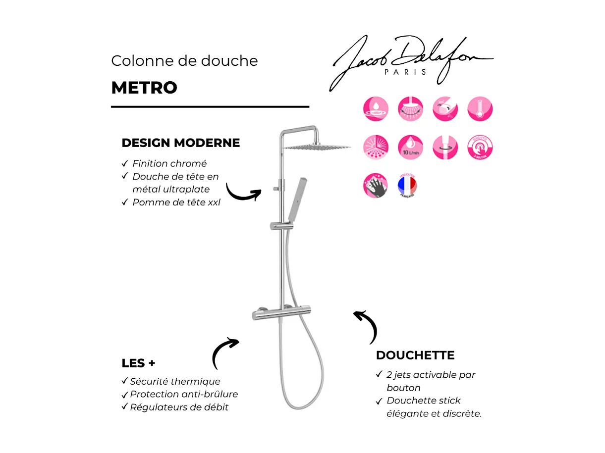 Colonne de douche thermostatique JACOB DELAFON Métro