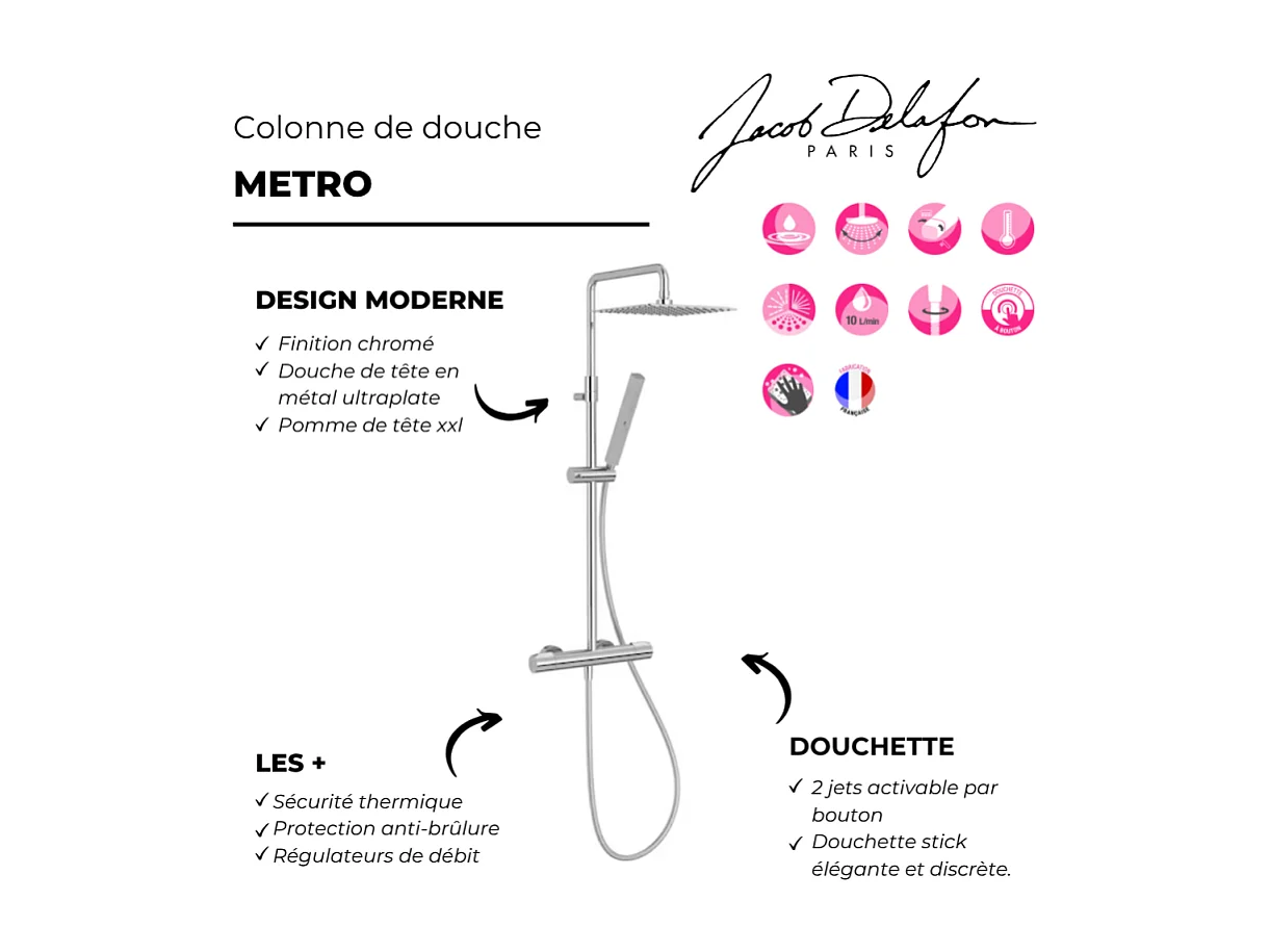 Colonne de douche thermostatique JACOB DELAFON Métro