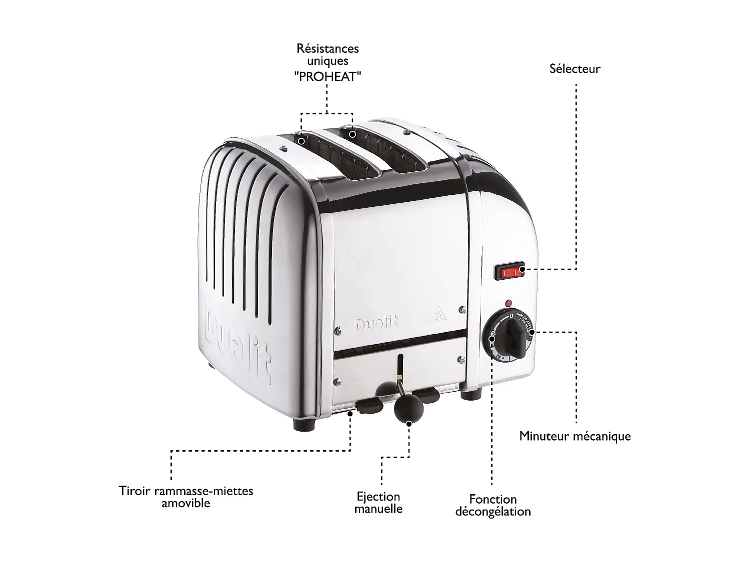 Dualit Grille-pain 2 fentes 1200w inox - 20258