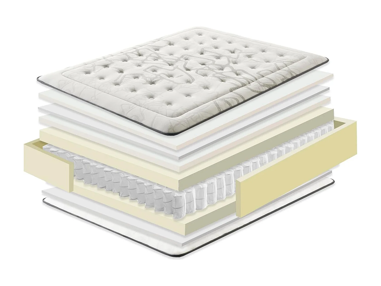 Colchón Muelle Ensacado y Viscoelástica BIPPEN 31 cm Häusbed 120x190cm