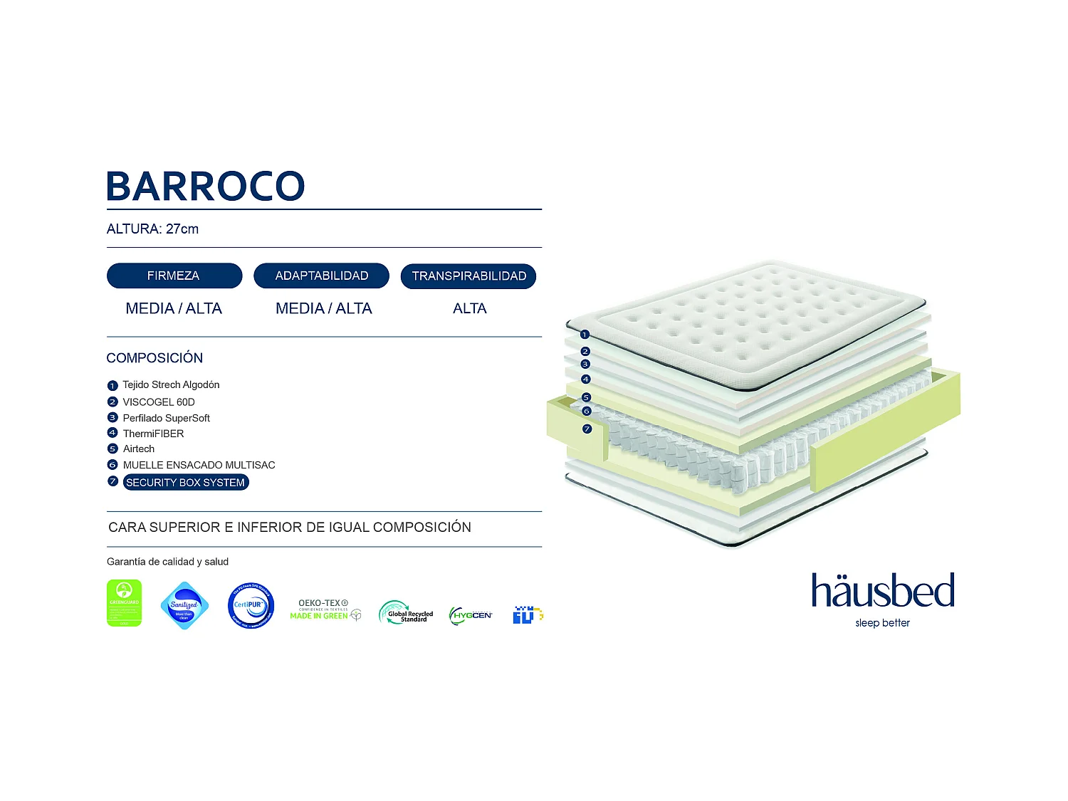 Colchón Muelles Ensacados y Visco Gel BARROCO 29 cm Häusbed 180X200