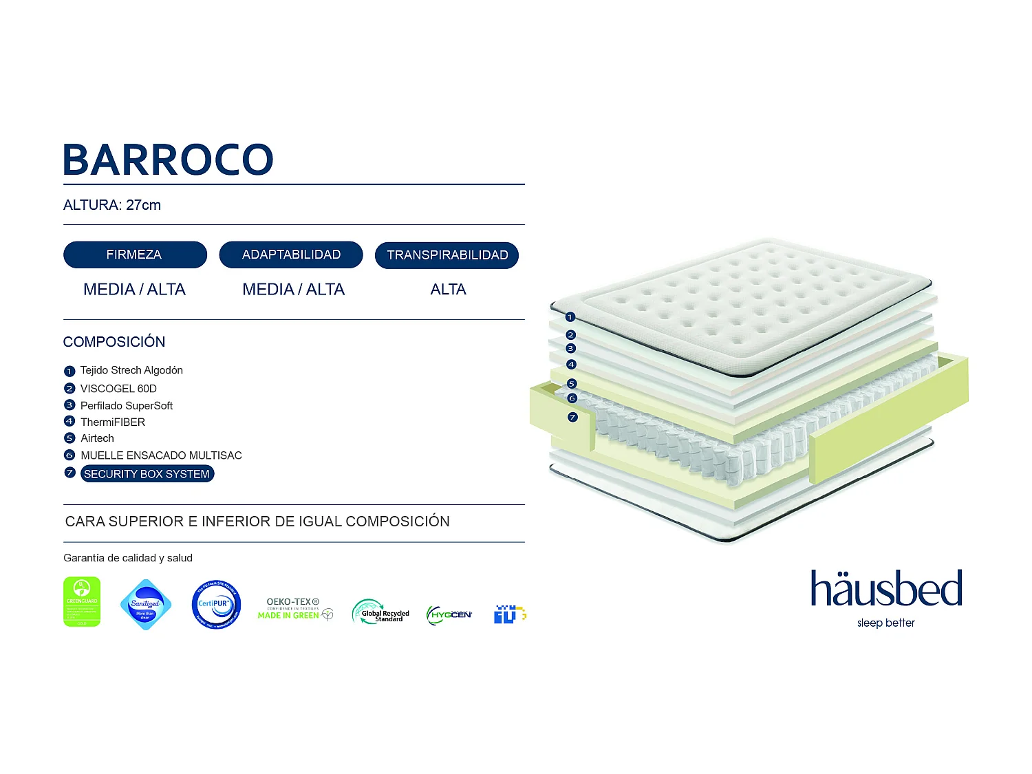 Colchón Muelles Ensacados y Visco Gel BARROCO 29 cm Häusbed 90X200