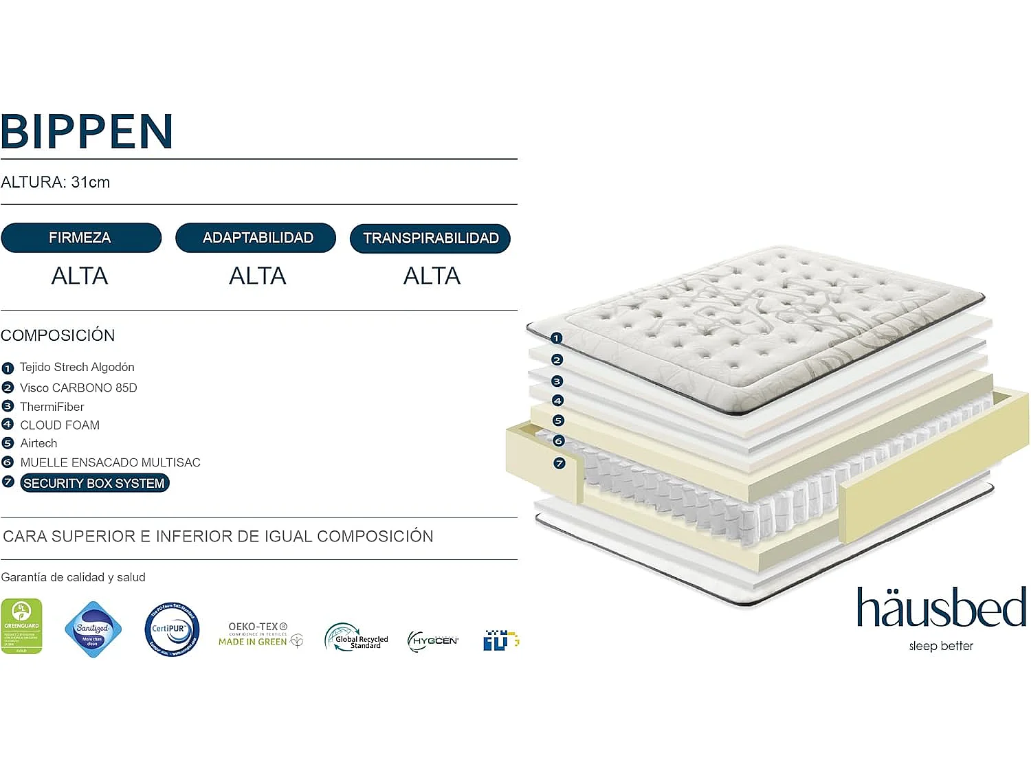 Colchón Muelle Ensacado y Viscoelástica BIPPEN 31 cm Häusbed 80x200cm