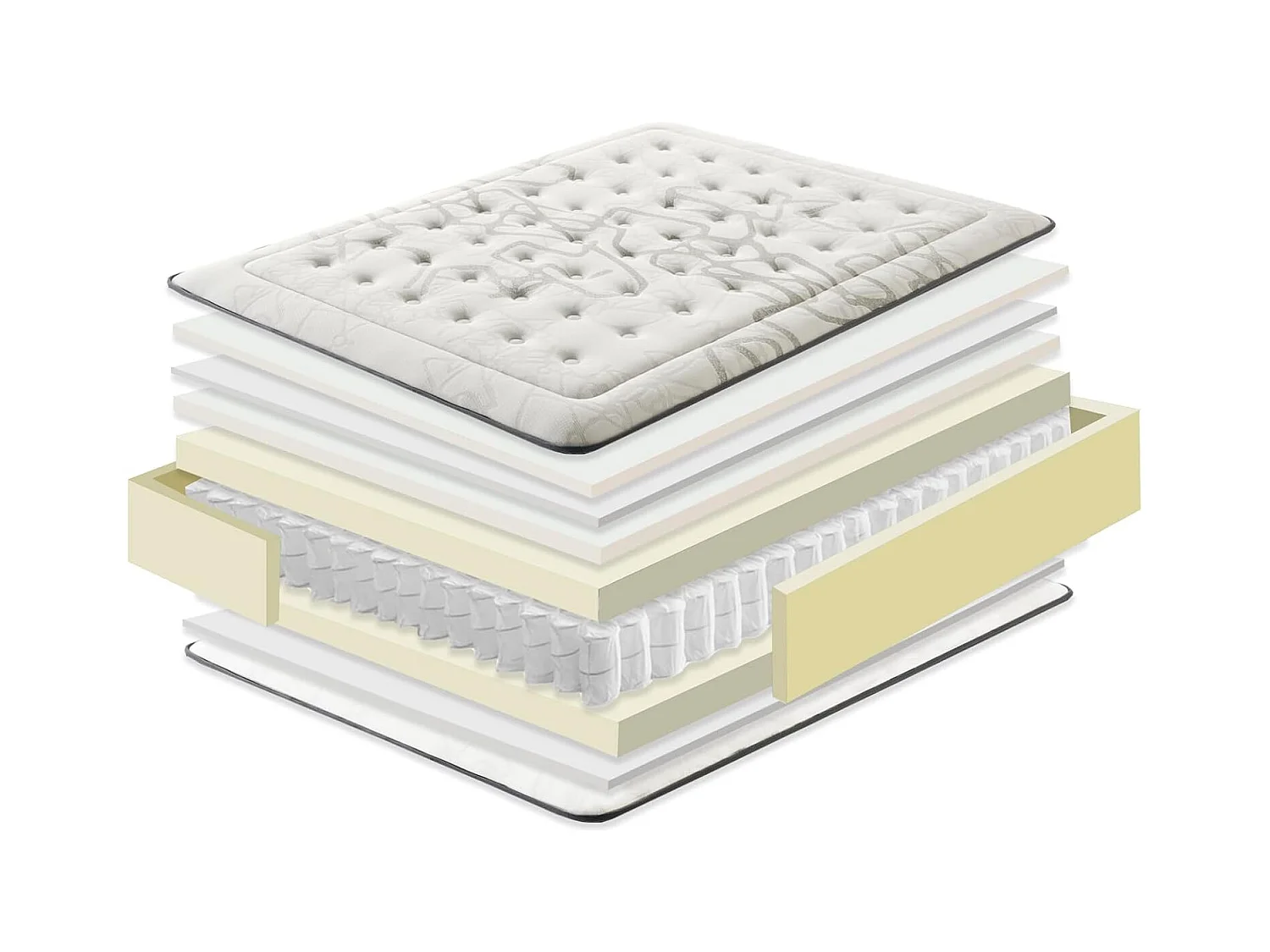 Colchón Muelle Ensacado y Viscoelástica BIPPEN 31 cm Häusbed 180x200cm