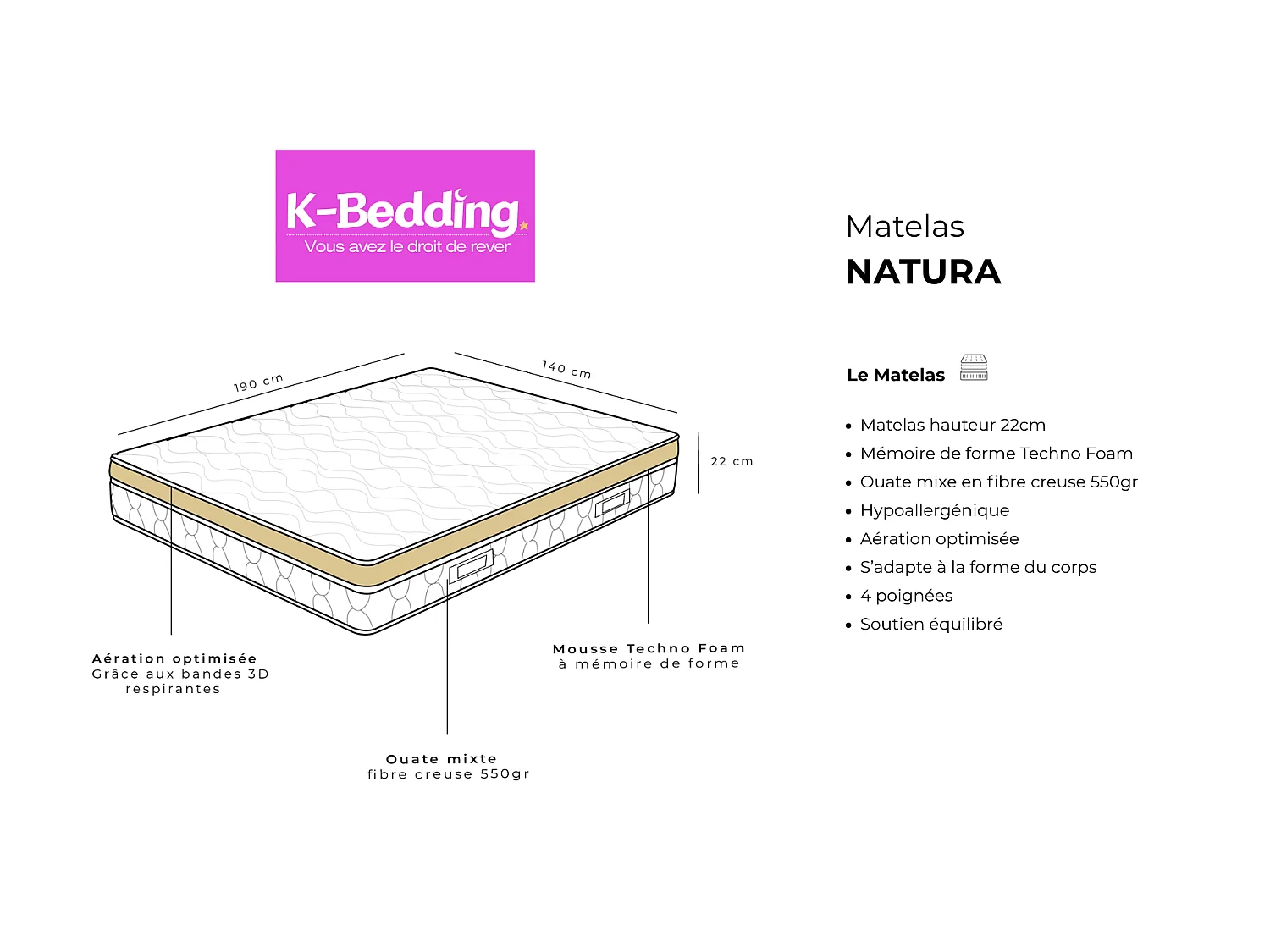 Matelas Natura Memory 140x190 cm Hauteur 22 cm mémoire de forme Soutien équilibré