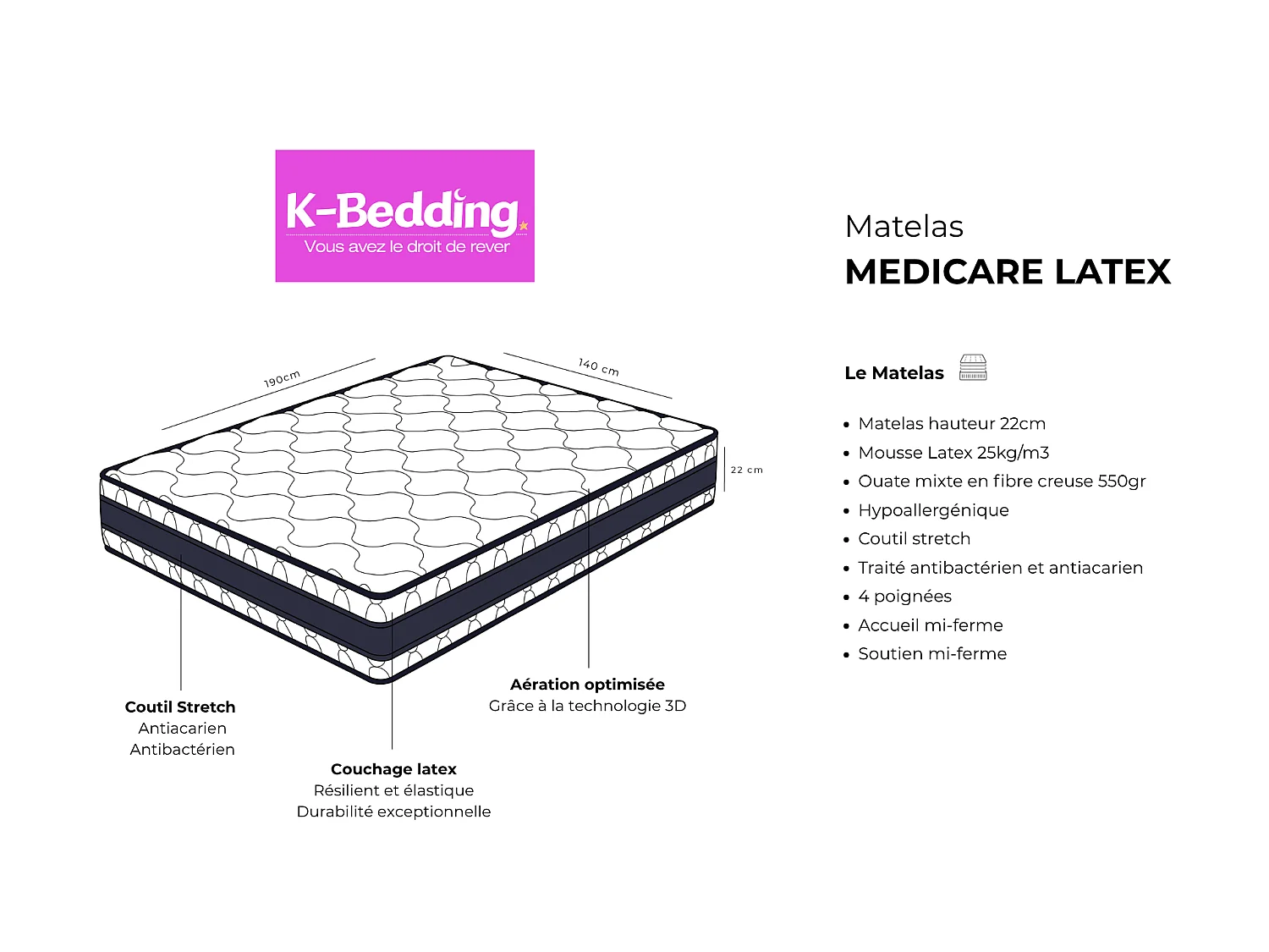 Matelas Medicare latex 140x190 cm Hauteur 22 cm couchage latex hypoallergénique aération optimisée Soutien mi-ferme