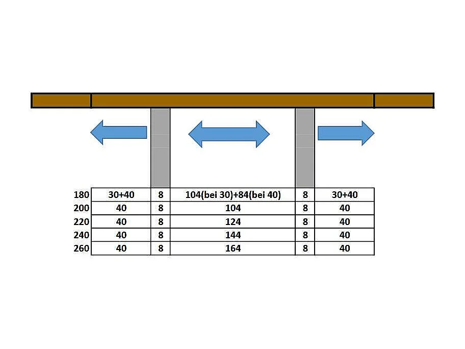 Esstisch aus Wildeiche Massivholz und Stahl Loft Design