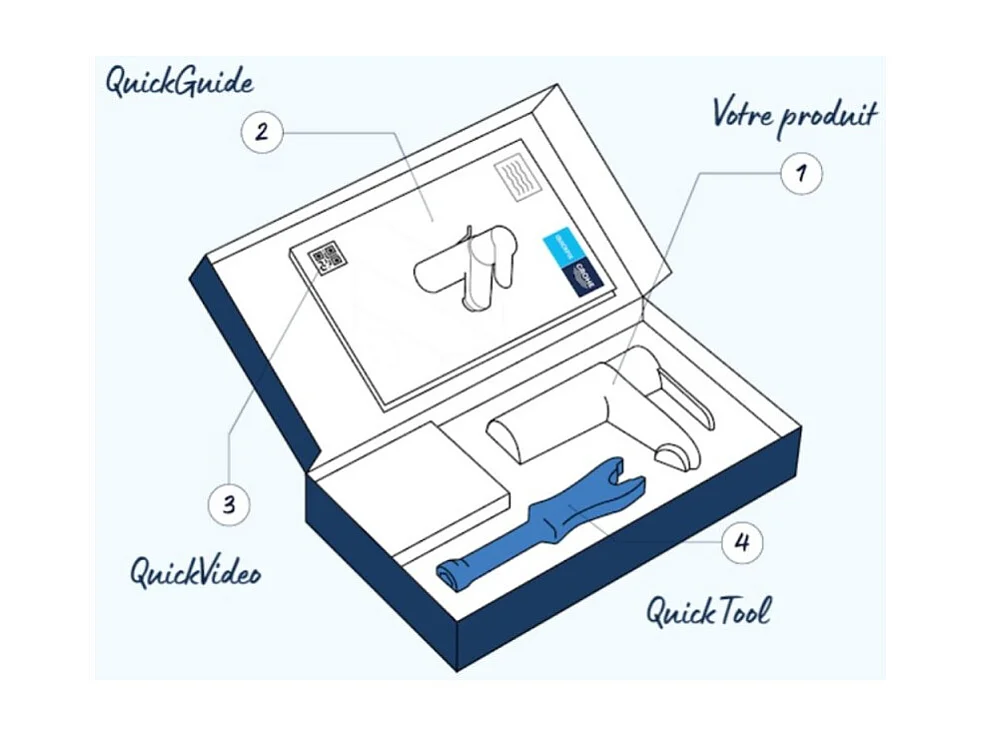 Ensemble bain douche monotrou GROHE Start 2021 Quickfix + Douchette 2 jets et flexible