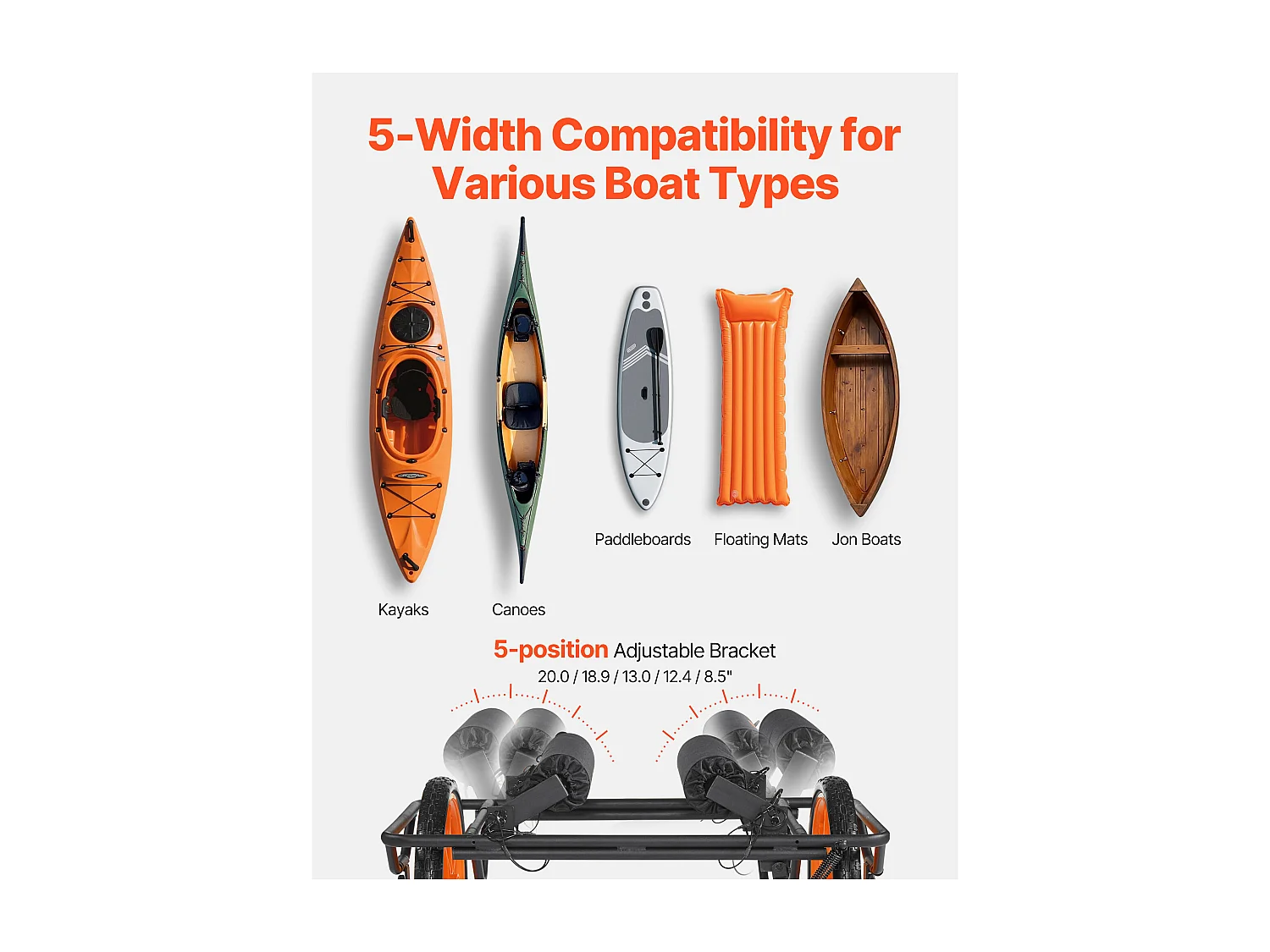 Chariot de Kayak SucceBuy, Capacité de Charge 150 kg, Chariot de Transport Paddle Pliable Compact, avec Pneus en Caoutchouc Plein 38 cm, Pied de Support