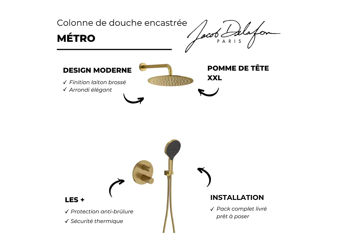 Colonne de douche encastrée thermostatique JACOB DELAFON Metro laiton brossé