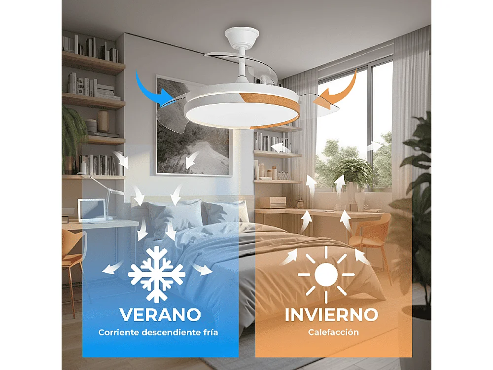 YOEVU NATURE WHITE - Ventilador de Techo con luz | 72 W | Motor DC | Luz LED Regulable | Aspas Retráctiles | Función Invierno/Verano, Sin WiFi, Blanco y Madera, ABS