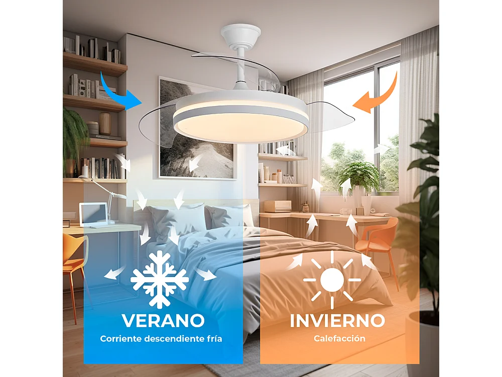 Ventilador de techo – motor DC, LED regulable, aspas retráctiles, 6 velocidades – Espartan One