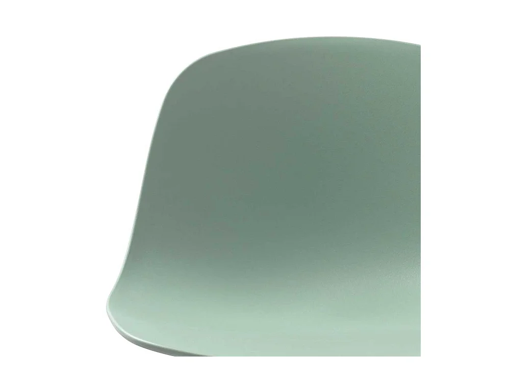 Tresenstühle in Mintgrün Kunststoff modern (2er Set)