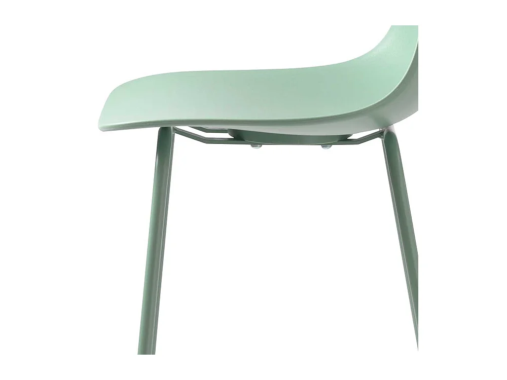 Tresenstühle in Mintgrün Kunststoff modern (2er Set)