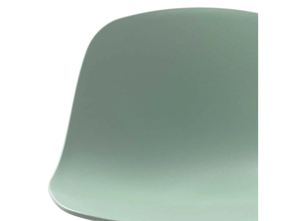 Tresenstühle in Mintgrün Kunststoff modern (2er Set)